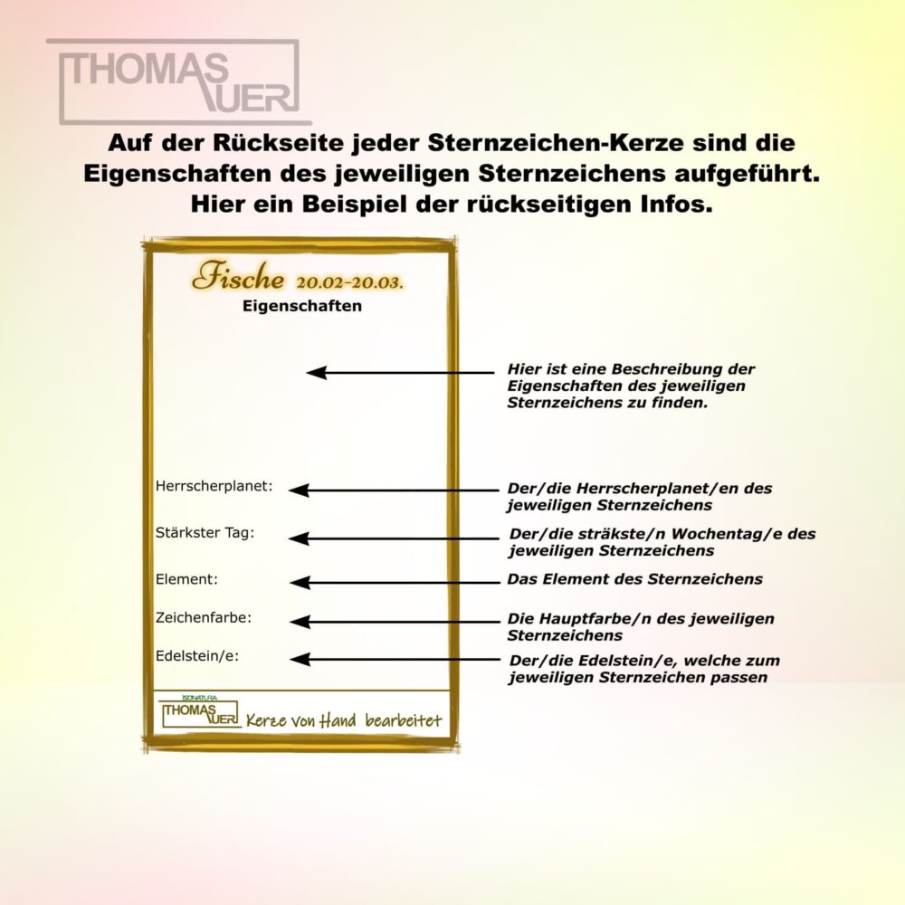 Sternzeichen-Kerze - Abbildung der Rückseite - Grafische Darstellung und Beschreibung